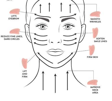 Gua Sha Stone